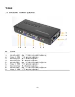 Preview for 43 page of Conceptronic CKVM4P Quick Installation Manual