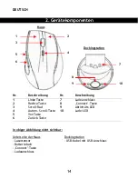 Предварительный просмотр 14 страницы Conceptronic CLLMDOCK24 User Manual