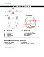 Preview for 2 page of Conceptronic CLLMDOCKWL User Manual