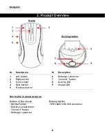 Preview for 6 page of Conceptronic CLLMDOCKWL User Manual