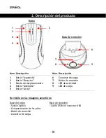 Preview for 10 page of Conceptronic CLLMDOCKWL User Manual