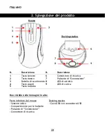 Preview for 22 page of Conceptronic CLLMDOCKWL User Manual