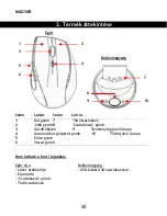 Preview for 30 page of Conceptronic CLLMDOCKWL User Manual