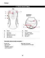 Preview for 34 page of Conceptronic CLLMDOCKWL User Manual