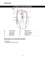 Preview for 2 page of Conceptronic CLLMLASERD User Manual