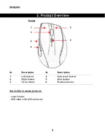 Preview for 5 page of Conceptronic CLLMLASERD User Manual