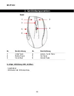 Preview for 11 page of Conceptronic CLLMLASERD User Manual