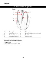 Preview for 14 page of Conceptronic CLLMLASERD User Manual