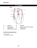 Preview for 20 page of Conceptronic CLLMLASERD User Manual