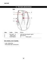 Preview for 23 page of Conceptronic CLLMLASERD User Manual