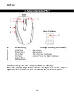 Предварительный просмотр 14 страницы Conceptronic CLLMTRWL24 User Manual