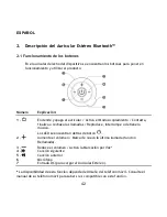 Preview for 42 page of Conceptronic CLLPSOUND Quick Installation Manual