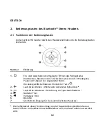 Preview for 62 page of Conceptronic CLLPSOUND Quick Installation Manual