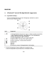 Preview for 142 page of Conceptronic CLLPSOUND Quick Installation Manual