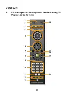 Предварительный просмотр 23 страницы Conceptronic CLLRCMCE User Manual