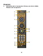 Предварительный просмотр 30 страницы Conceptronic CLLRCMCE User Manual