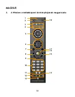 Предварительный просмотр 51 страницы Conceptronic CLLRCMCE User Manual