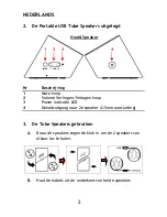 Preview for 2 page of Conceptronic CLLSPK20P User Manual