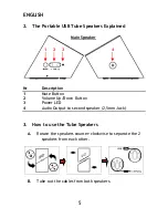 Preview for 5 page of Conceptronic CLLSPK20P User Manual