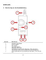 Предварительный просмотр 4 страницы Conceptronic CLLSPK51 Quick Installation