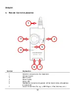 Предварительный просмотр 12 страницы Conceptronic CLLSPK51 Quick Installation