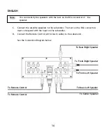 Предварительный просмотр 14 страницы Conceptronic CLLSPK51 Quick Installation