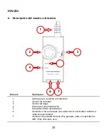 Предварительный просмотр 20 страницы Conceptronic CLLSPK51 Quick Installation