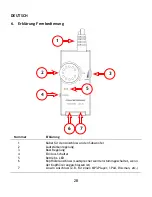 Предварительный просмотр 28 страницы Conceptronic CLLSPK51 Quick Installation