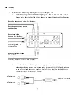 Предварительный просмотр 31 страницы Conceptronic CLLSPK51 Quick Installation