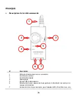 Предварительный просмотр 36 страницы Conceptronic CLLSPK51 Quick Installation