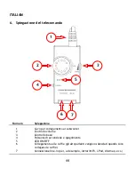 Предварительный просмотр 44 страницы Conceptronic CLLSPK51 Quick Installation