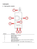 Предварительный просмотр 52 страницы Conceptronic CLLSPK51 Quick Installation