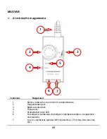 Предварительный просмотр 60 страницы Conceptronic CLLSPK51 Quick Installation