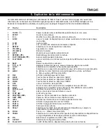 Preview for 77 page of Conceptronic CM2H User Manual