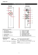 Preview for 3 page of Conceptronic CM3H User Manual