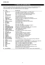 Preview for 4 page of Conceptronic CM3H User Manual