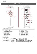 Preview for 18 page of Conceptronic CM3H User Manual