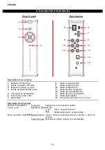 Preview for 33 page of Conceptronic CM3H User Manual