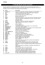 Preview for 34 page of Conceptronic CM3H User Manual