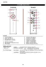 Preview for 48 page of Conceptronic CM3H User Manual