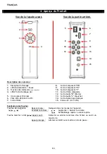 Preview for 63 page of Conceptronic CM3H User Manual