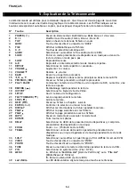 Preview for 64 page of Conceptronic CM3H User Manual