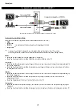 Preview for 65 page of Conceptronic CM3H User Manual