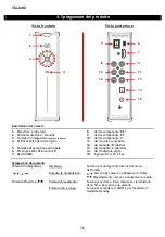 Preview for 78 page of Conceptronic CM3H User Manual