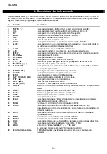 Preview for 79 page of Conceptronic CM3H User Manual