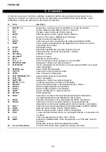 Preview for 94 page of Conceptronic CM3H User Manual