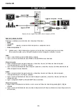 Preview for 95 page of Conceptronic CM3H User Manual