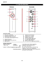 Preview for 109 page of Conceptronic CM3H User Manual