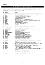 Preview for 125 page of Conceptronic CM3H User Manual