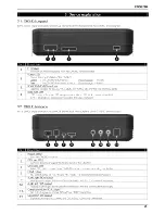 Preview for 21 page of Conceptronic CM3HD User Manual